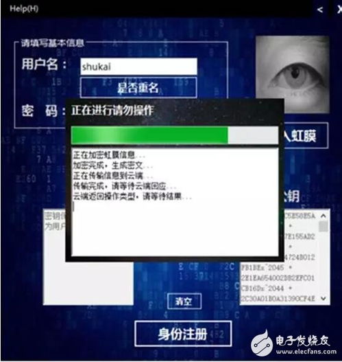 基于加密技術的指紋密文認證系統 寧波格密鏈網絡科技的創新探索