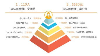 湘妞食品微信掃碼下單系統(tǒng) 一站式定制開發(fā)解決方案